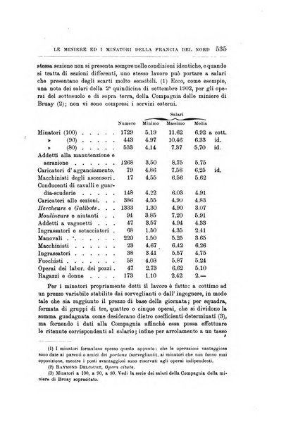 Giornale degli economisti organo dell'Associazione per il progresso degli studi economici