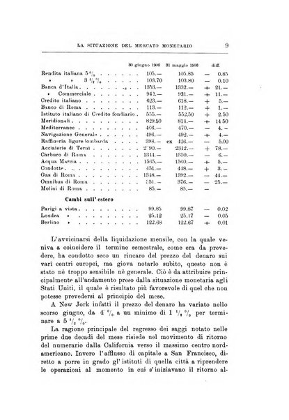 Giornale degli economisti organo dell'Associazione per il progresso degli studi economici