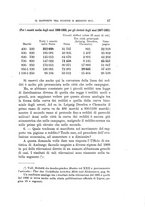 giornale/TO00185044/1906/Ser.2-V.33/00000053