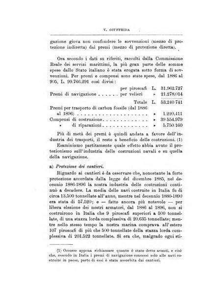 Giornale degli economisti organo dell'Associazione per il progresso degli studi economici