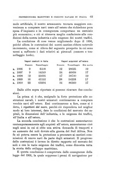 Giornale degli economisti organo dell'Associazione per il progresso degli studi economici