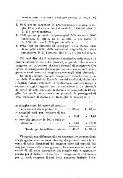 Giornale degli economisti organo dell'Associazione per il progresso degli studi economici