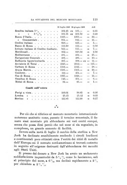 Giornale degli economisti organo dell'Associazione per il progresso degli studi economici