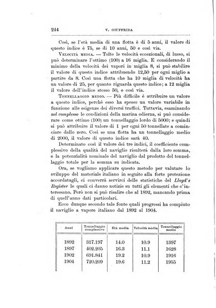 Giornale degli economisti organo dell'Associazione per il progresso degli studi economici