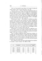 giornale/TO00185044/1906/Ser.2-V.33/00000260
