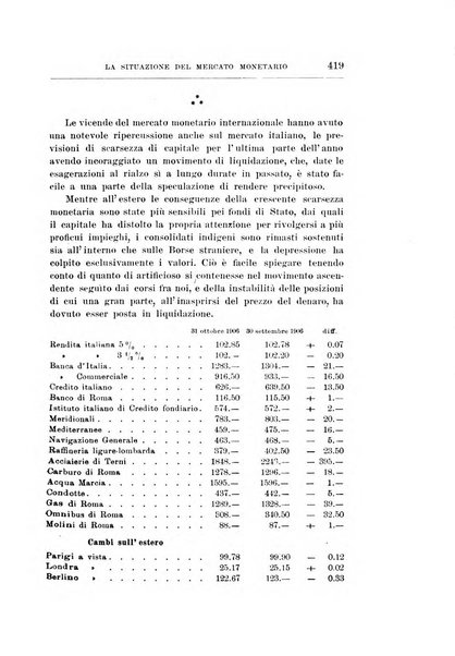 Giornale degli economisti organo dell'Associazione per il progresso degli studi economici