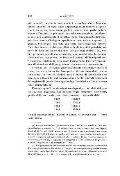 Giornale degli economisti organo dell'Associazione per il progresso degli studi economici