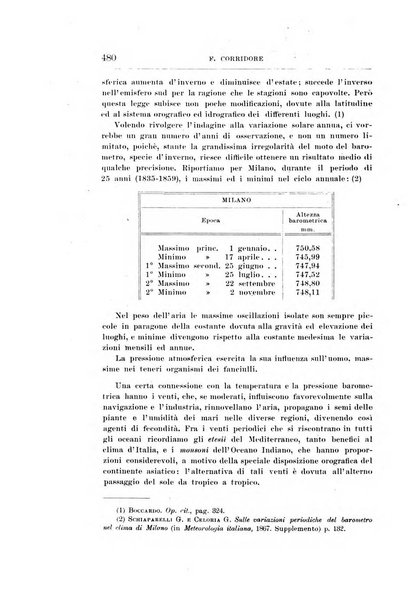 Giornale degli economisti organo dell'Associazione per il progresso degli studi economici