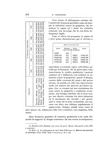 Giornale degli economisti organo dell'Associazione per il progresso degli studi economici