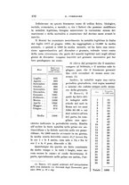 giornale/TO00185044/1906/Ser.2-V.33/00000518