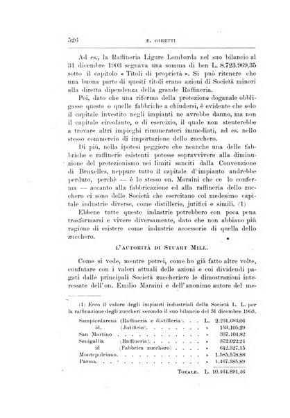 Giornale degli economisti organo dell'Associazione per il progresso degli studi economici