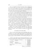 giornale/TO00185044/1906/Ser.2-V.33/00000556