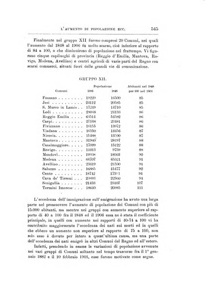 Giornale degli economisti organo dell'Associazione per il progresso degli studi economici