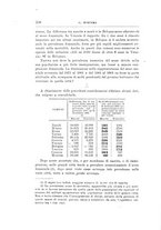 giornale/TO00185044/1906/Ser.2-V.33/00000588