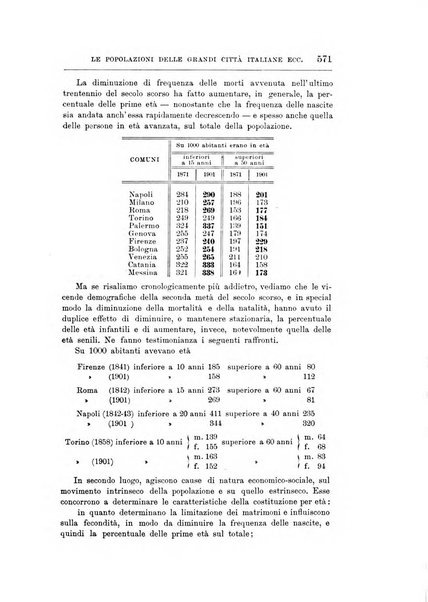 Giornale degli economisti organo dell'Associazione per il progresso degli studi economici