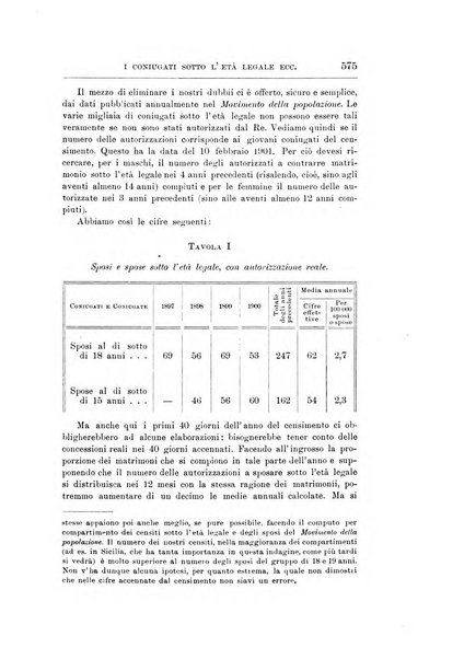 Giornale degli economisti organo dell'Associazione per il progresso degli studi economici