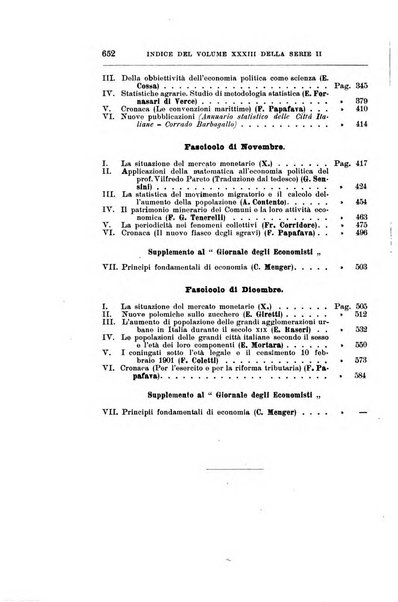 Giornale degli economisti organo dell'Associazione per il progresso degli studi economici