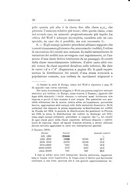 Giornale degli economisti organo dell'Associazione per il progresso degli studi economici