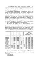 giornale/TO00185044/1907/Ser.2-V.34/00000211