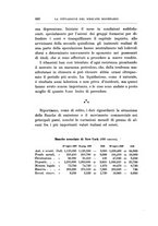 giornale/TO00185044/1907/Ser.2-V.35/00000116