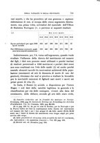 giornale/TO00185044/1907/Ser.2-V.35/00000173