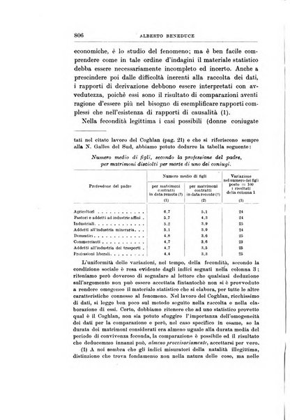 Giornale degli economisti organo dell'Associazione per il progresso degli studi economici