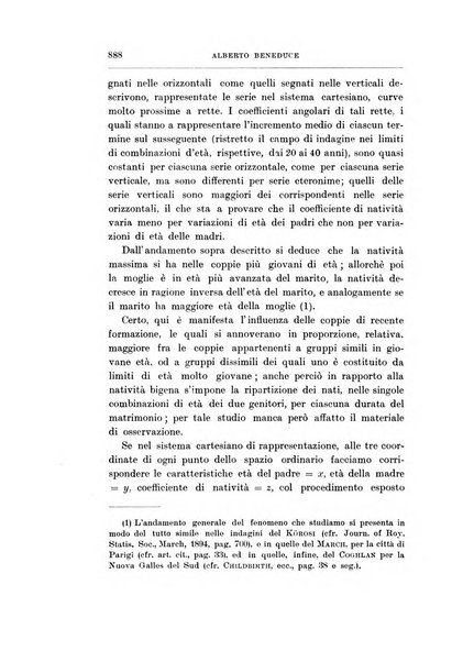 Giornale degli economisti organo dell'Associazione per il progresso degli studi economici