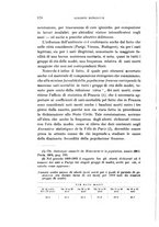 giornale/TO00185044/1908/Ser.2-V.36/00000188