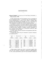 giornale/TO00185044/1908/Ser.2-V.36/00000206