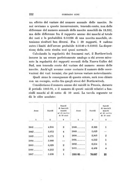 Giornale degli economisti organo dell'Associazione per il progresso degli studi economici