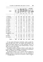 giornale/TO00185044/1908/Ser.2-V.36/00000263