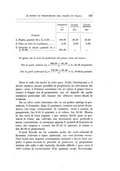 Giornale degli economisti organo dell'Associazione per il progresso degli studi economici