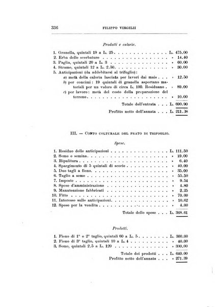 Giornale degli economisti organo dell'Associazione per il progresso degli studi economici