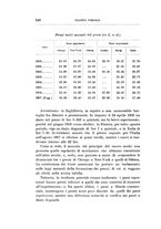 giornale/TO00185044/1908/Ser.2-V.36/00000368