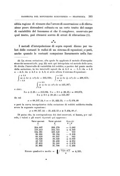 Giornale degli economisti organo dell'Associazione per il progresso degli studi economici