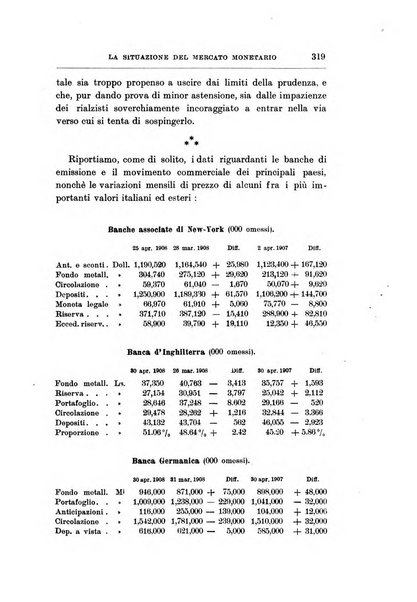 Giornale degli economisti organo dell'Associazione per il progresso degli studi economici