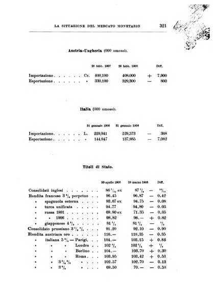 Giornale degli economisti organo dell'Associazione per il progresso degli studi economici