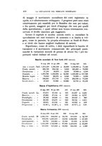 giornale/TO00185044/1908/Ser.2-V.36/00000548