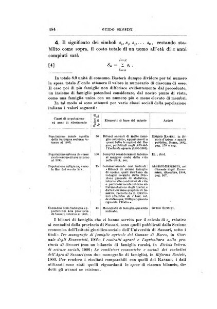 Giornale degli economisti organo dell'Associazione per il progresso degli studi economici