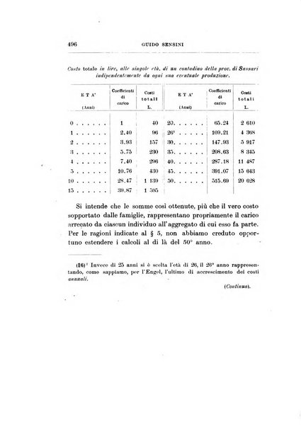 Giornale degli economisti organo dell'Associazione per il progresso degli studi economici