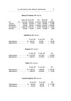 giornale/TO00185044/1908/Ser.2-V.37/00000013