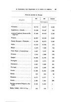 giornale/TO00185044/1908/Ser.2-V.37/00000049