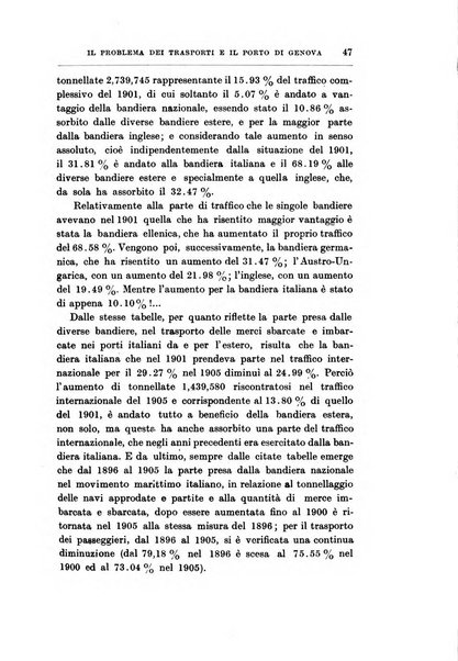 Giornale degli economisti organo dell'Associazione per il progresso degli studi economici