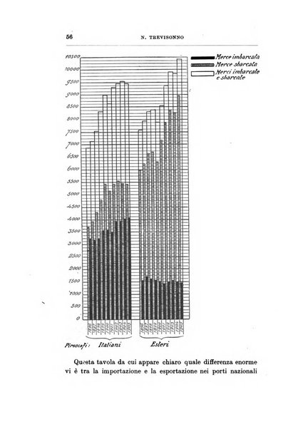 Giornale degli economisti organo dell'Associazione per il progresso degli studi economici