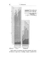 giornale/TO00185044/1908/Ser.2-V.37/00000064