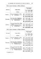 giornale/TO00185044/1908/Ser.2-V.37/00000071