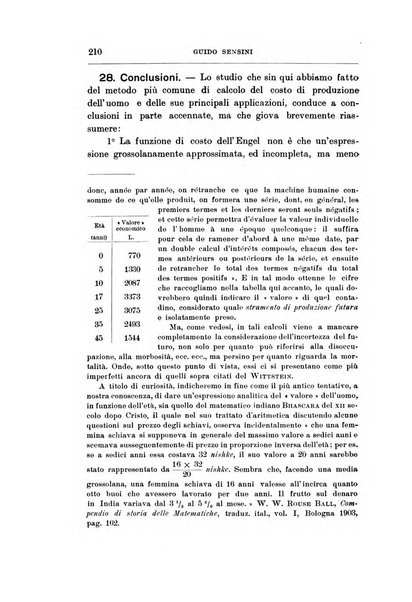 Giornale degli economisti organo dell'Associazione per il progresso degli studi economici