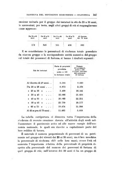 Giornale degli economisti organo dell'Associazione per il progresso degli studi economici