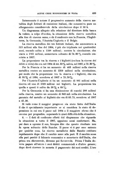 Giornale degli economisti organo dell'Associazione per il progresso degli studi economici