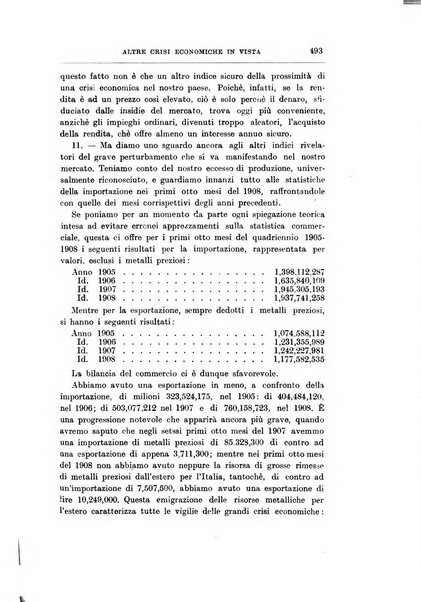 Giornale degli economisti organo dell'Associazione per il progresso degli studi economici